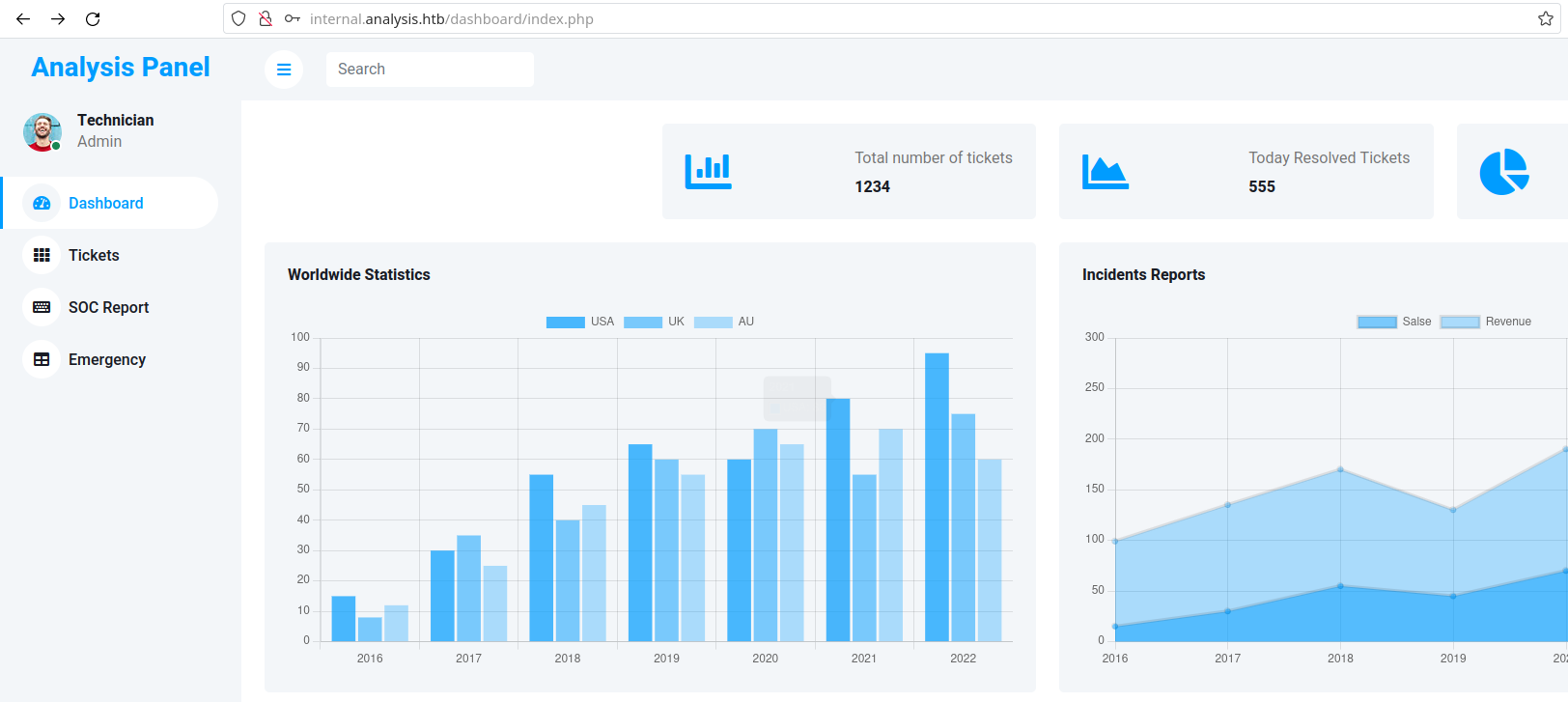 admin interface