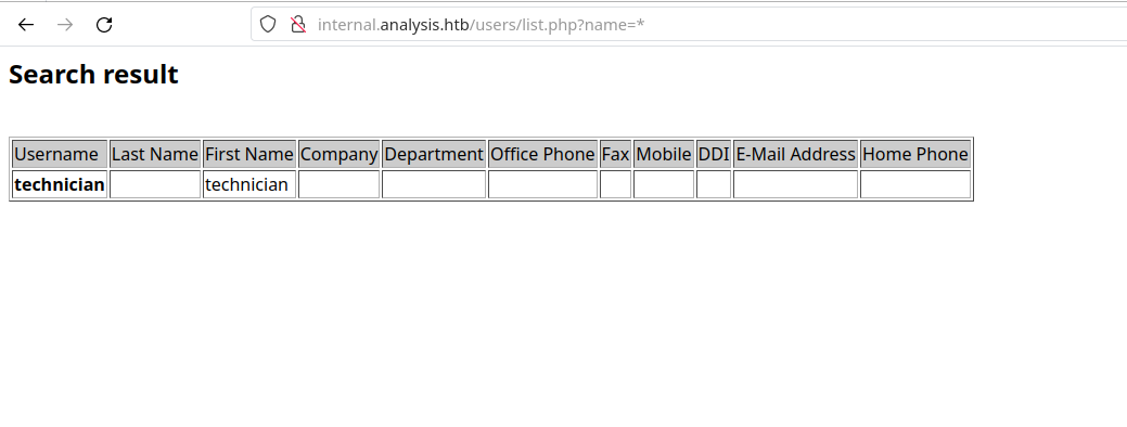 ldap injection test