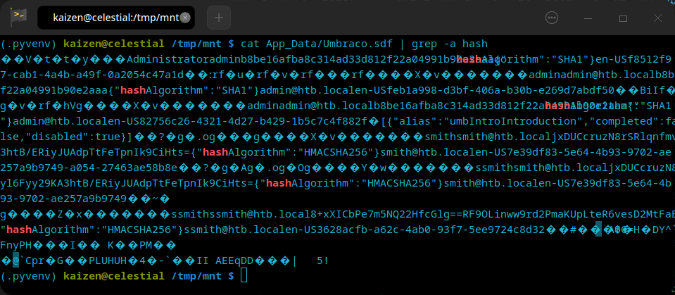 password-hash