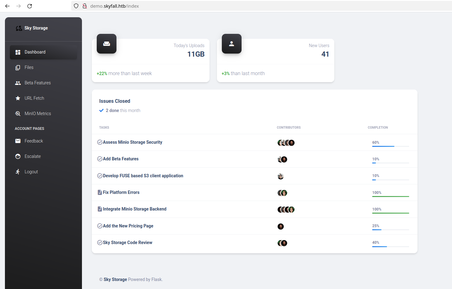 demo skyfall dashboard